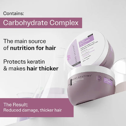 Bare Anatomy Ultra Smoothing Hair Trio – Shampoo, Mask & Serum